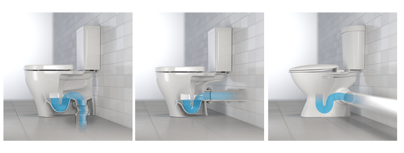 3 toilet plumbing images, from left - S-trap, P-trap and skew trap configurations